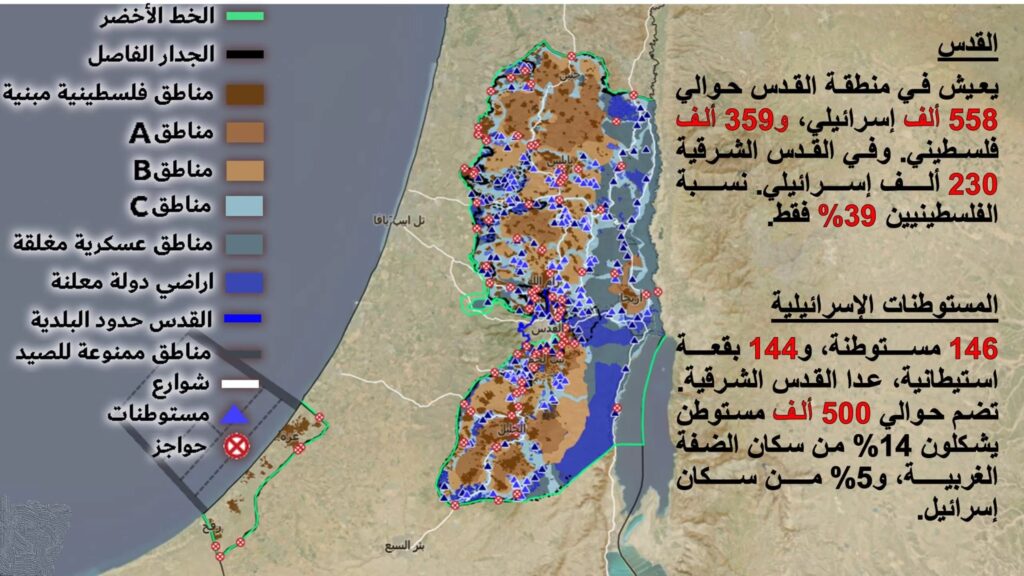 خريطة انتشار المستوطنات في الضفة الغربية المحتلة